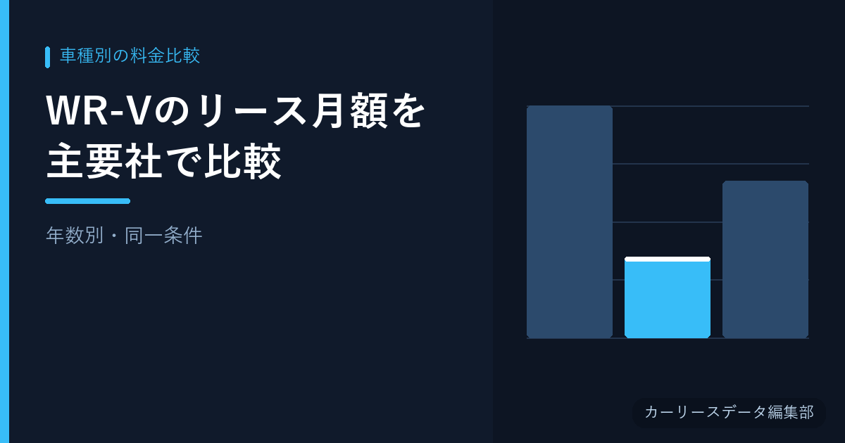 WR-Vのリース月額を主要社で比較【年数別・同一条件】