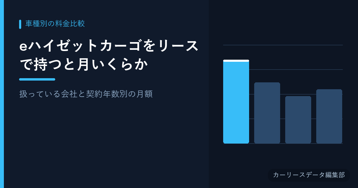 eハイゼットカーゴをリースで持つと月いくらか【扱っている会社と契約年数別の月額】