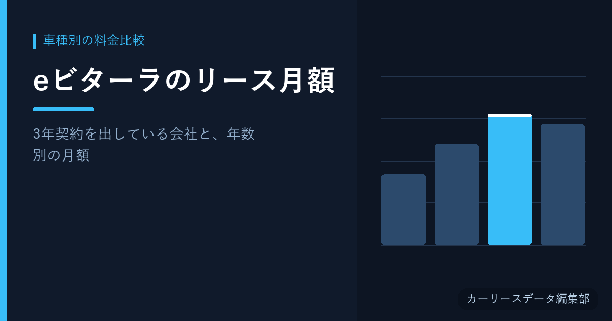 eビターラのリース月額【3年契約を出している会社と、年数別の月額】