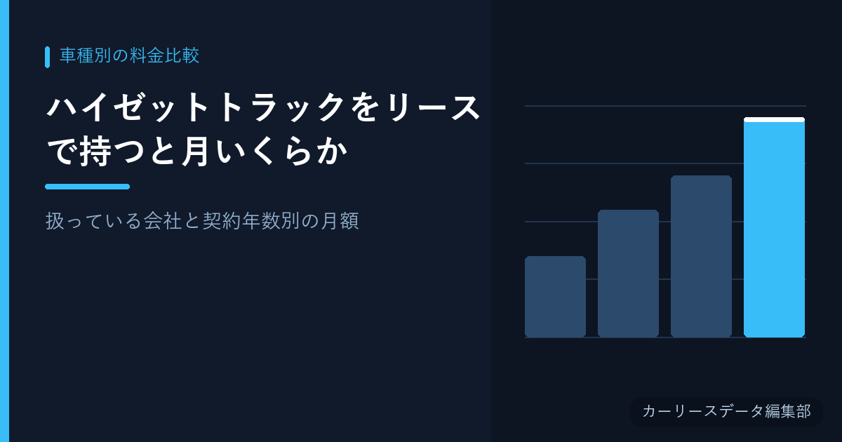 ハイゼットトラックをリースで持つと月いくらか【扱っている会社と契約年数別の月額】