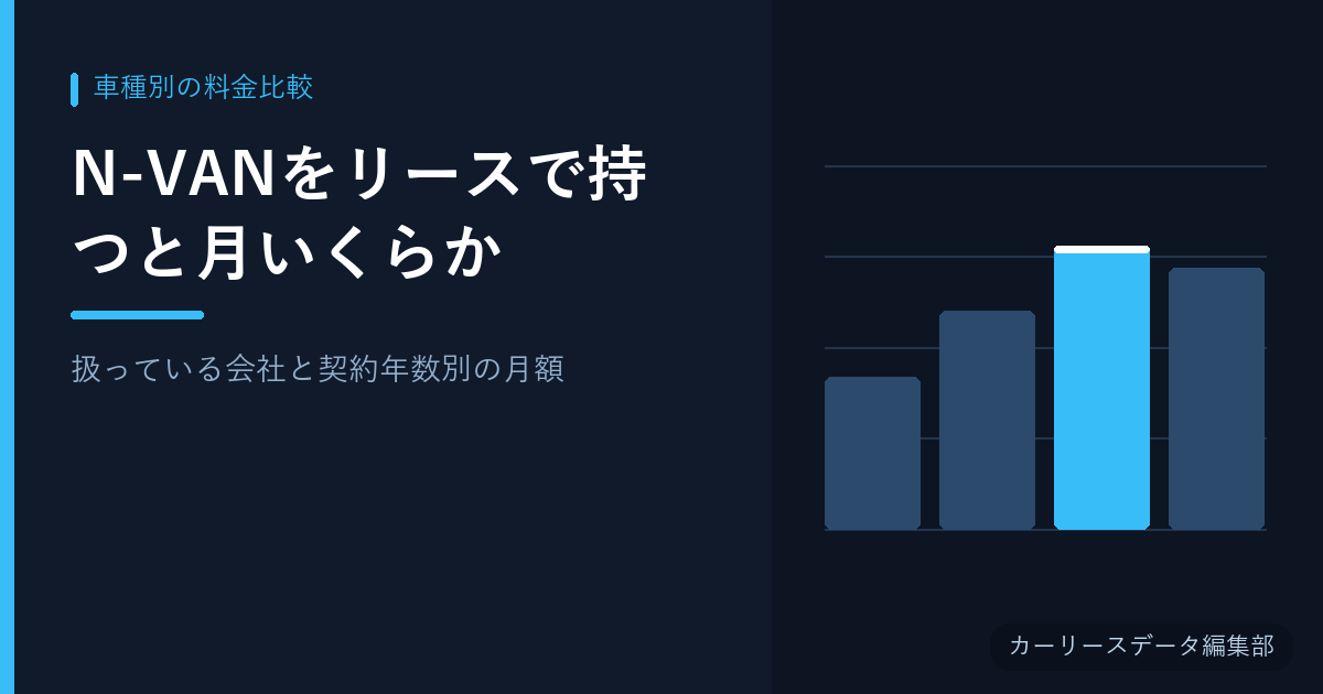 N-VANをリースで持つと月いくらか【扱っている会社と契約年数別の月額】