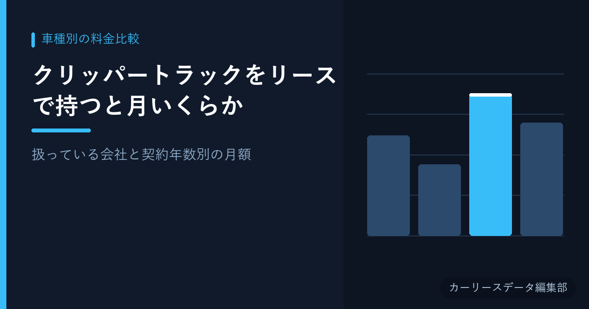 クリッパートラックをリースで持つと月いくらか【扱っている会社と契約年数別の月額】